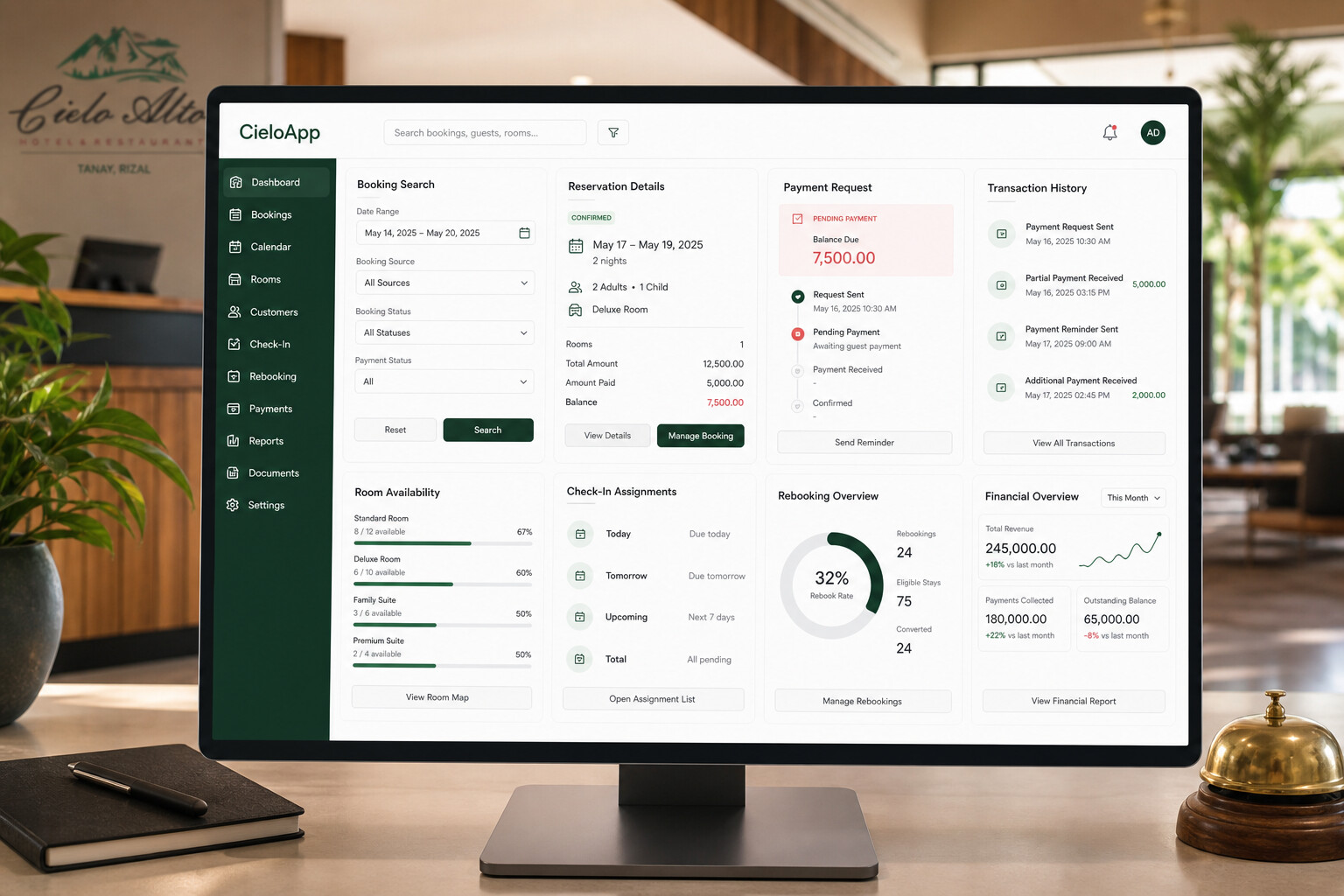 CieloApp staff dashboard showing booking search, reservation details, payment requests, transaction history, room availability, check-in, and financial cards.